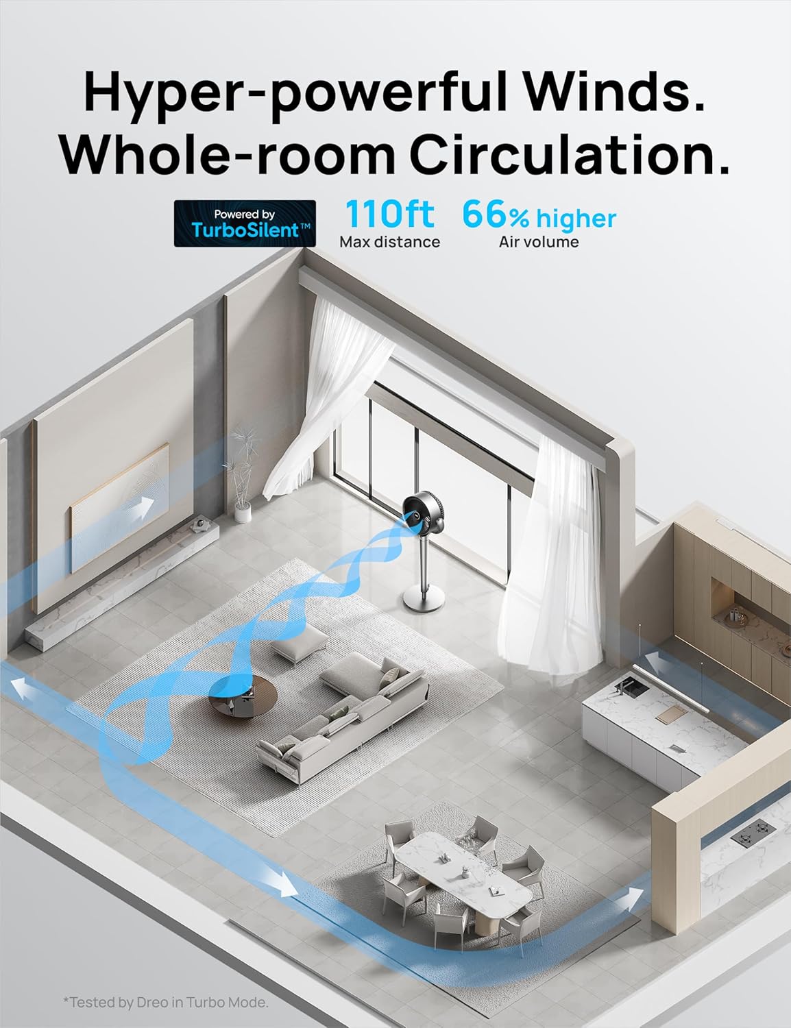 Ventilateur sur Pieds Oscillant avec circulation D'air